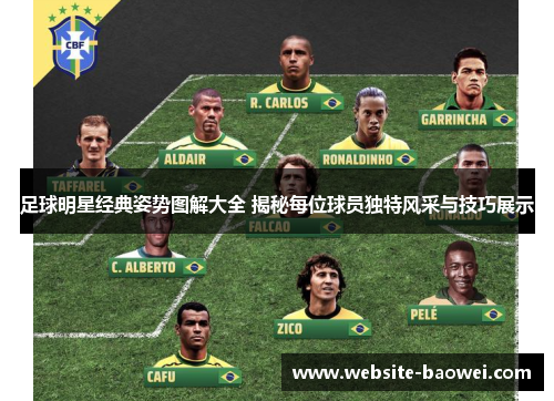 足球明星经典姿势图解大全 揭秘每位球员独特风采与技巧展示 足球明星经典姿势图解大全 揭秘每位球员独特风采与技巧展示