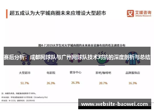 赛后分析：成都网球队与广州网球队技术对抗的深度剖析与总结