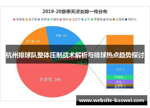 杭州排球队整体压制战术解析与排球热点趋势探讨