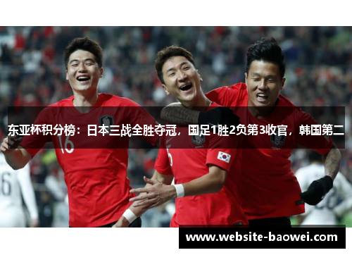 东亚杯积分榜：日本三战全胜夺冠，国足1胜2负第3收官，韩国第二