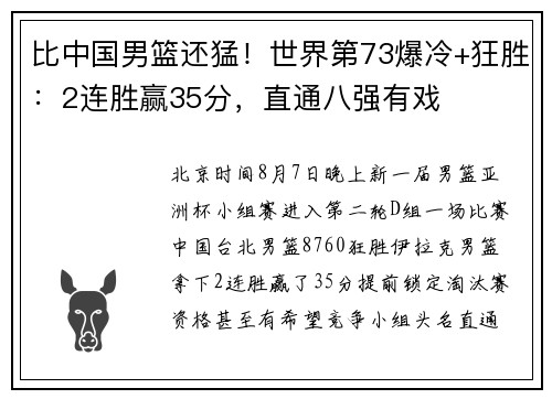 比中国男篮还猛!世界第73爆冷+狂胜:2连胜赢35分,直通八强有戏 比中国男篮还猛!世界第73爆冷+狂胜:2连胜赢35分,直通八强有戏